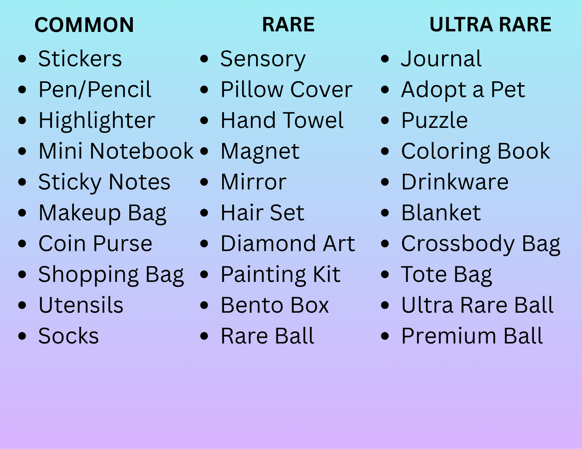 Cozy Scoop Deluxe (15+ Items, Upgraded Selection, Choose 1 Guaranteed Item)